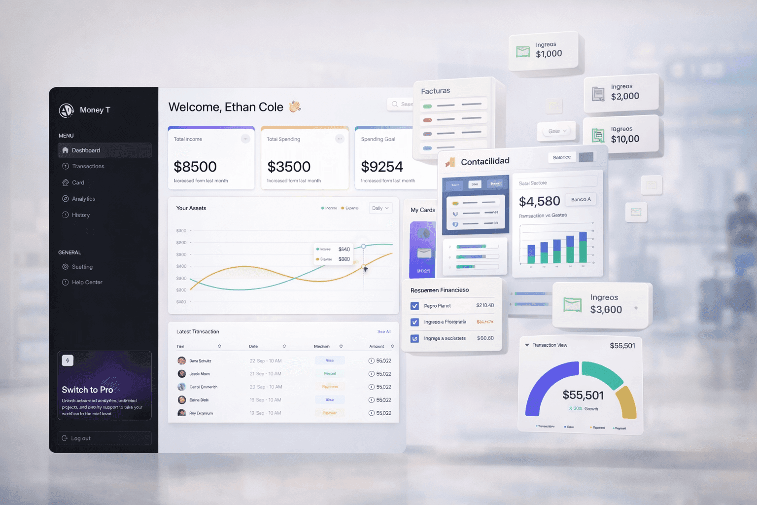 Accounting dashboard
